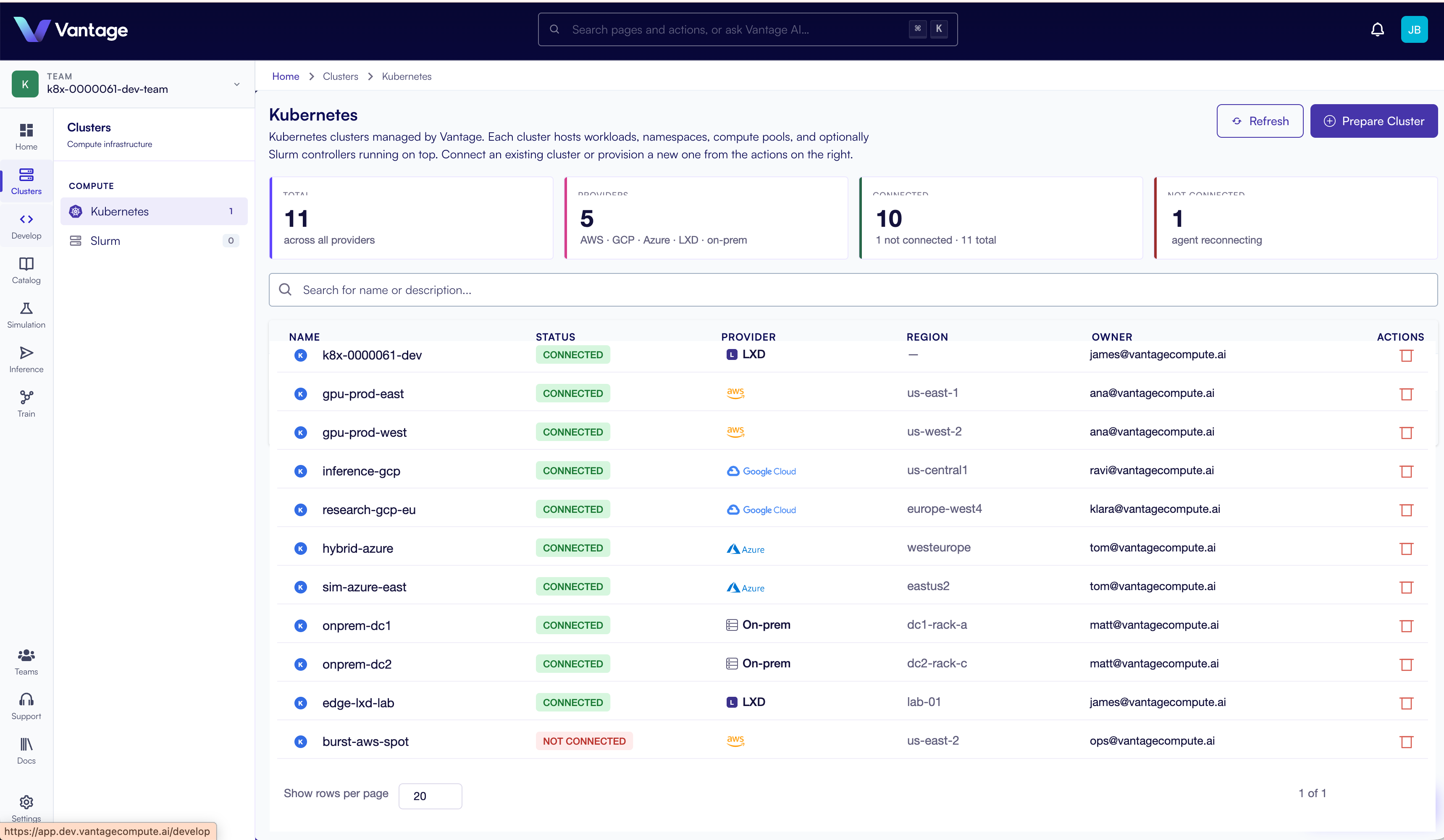 Clusters across AWS, GCP, Azure, LXD, and on-prem in Vantage